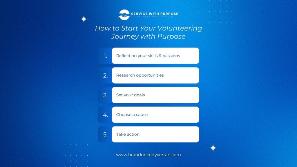 Your First Step in Volunteering A Guide to Starting with Purpose brandon cody verran